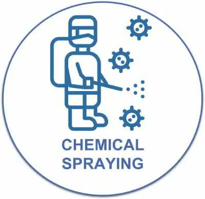 Chemical Spraying