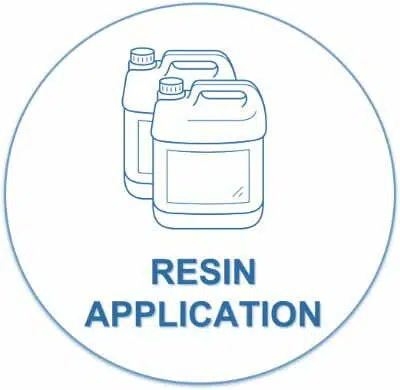 Resin Application
